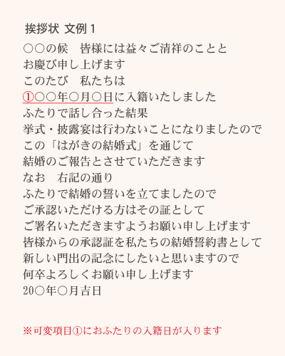 ご注文フォーム 立体box 本人用 はがきの結婚式