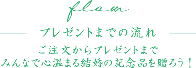 友人からおふたりへプレゼント はがきの結婚式