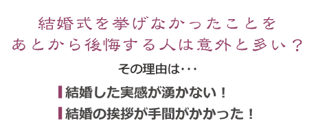 スタンダードプラン はがきの結婚式