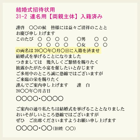 グリーティングプラン 文例 はがきの結婚式